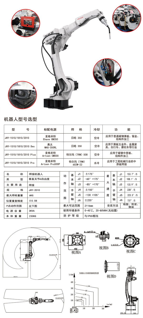 香蕉视频免费下载2010